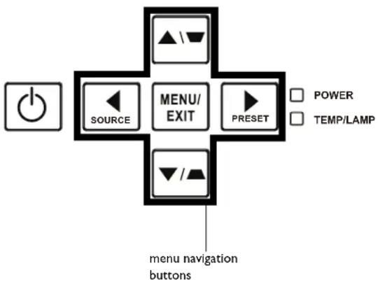 INFOCUS IN122a - Using the keypad buttons - 1