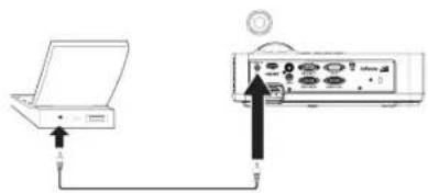 INFOCUS IN122a - Troubleshooting Audio - 2