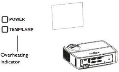 INFOCUS IN122a - Troubleshooting your setup - 47
