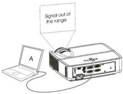 INFOCUS IN122a - Troubleshooting your setup - 9