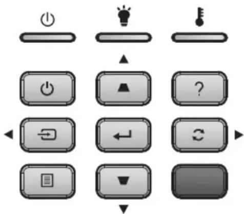 INFOCUS ScreenPlay SP1081HD - Control Panel - 1