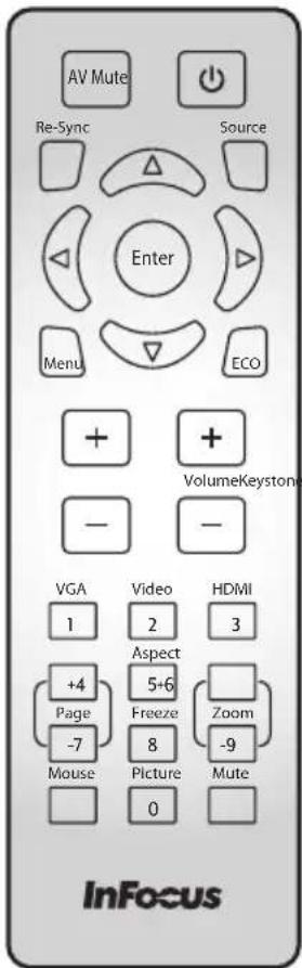 INFOCUS ScreenPlay SP1081HD - Remote Control - 1