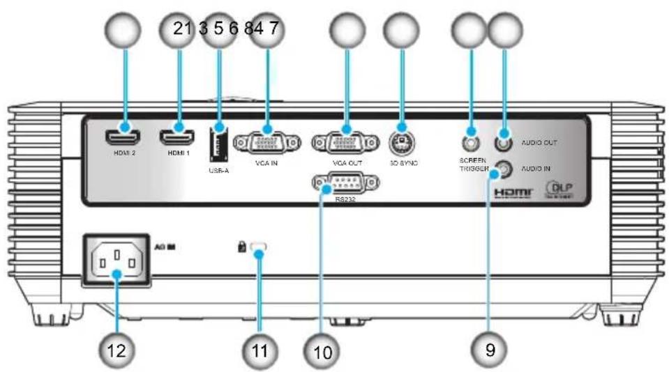INFOCUS ScreenPlay SP1081HD - Input/Output Connections - 1