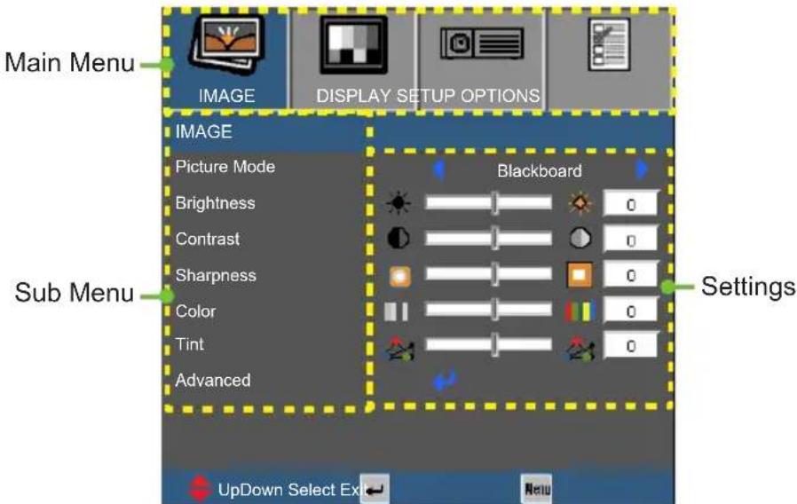 INFOCUS ScreenPlay SP1081HD - How to operate - 1