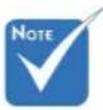 INFOCUS ScreenPlay SP1081HD - Lamp Reminder - 1