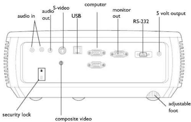 INFOCUS IN2104EP - volt DC output - 1