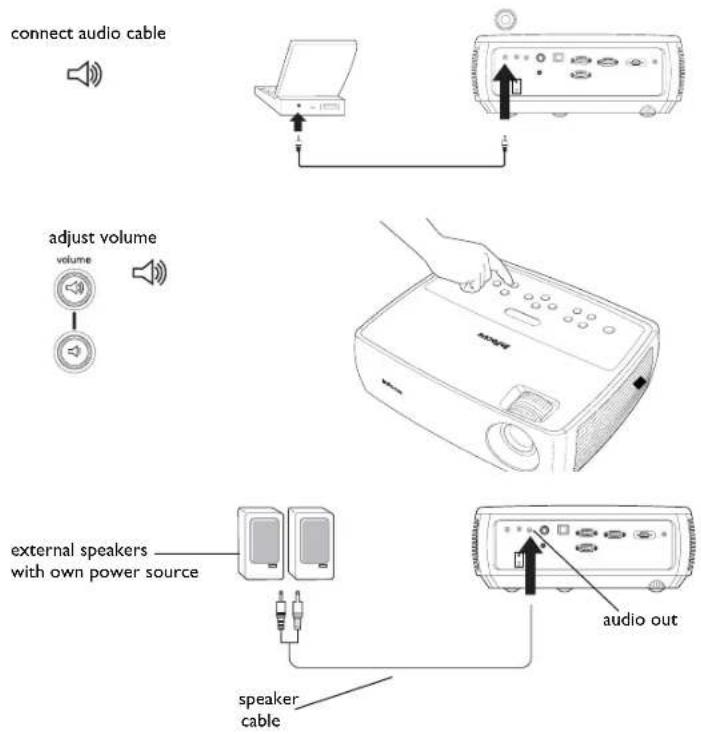 INFOCUS IN2104EP - Connecting external speakers - 1