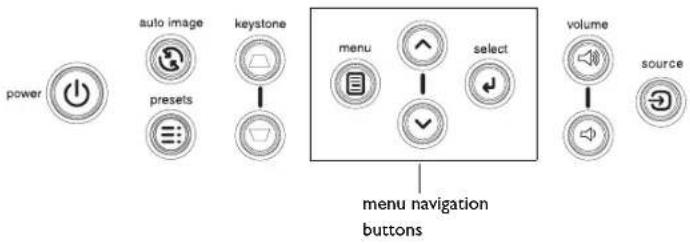 INFOCUS IN2104EP - Using the keypad buttons - 1