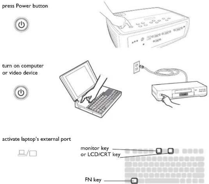 INFOCUS IN2104EP - Displaying an image - 1