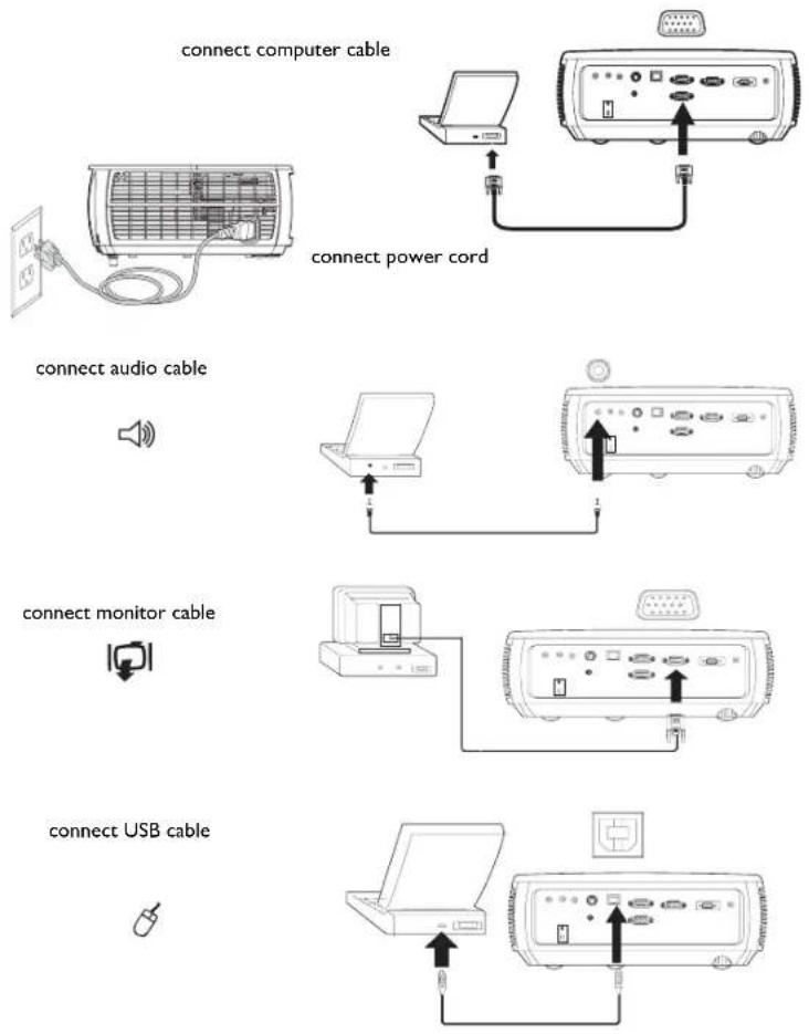 INFOCUS IN2104EP - Optional computer connections - 1