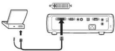 INFOCUS IN37 - Optional computer connections - 2