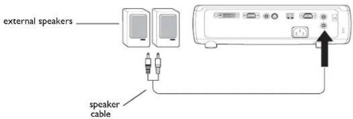INFOCUS IN37 - Connecting external speakers - 1