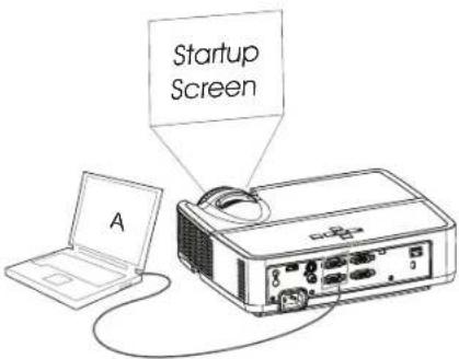 INFOCUS IN2124a - Troubleshooting your setup - 5