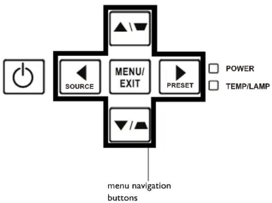 INFOCUS IN2124a - Using the keypad buttons - 1