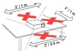 INFOCUS IN2124a - Important Operating Considerations for Safety - 2