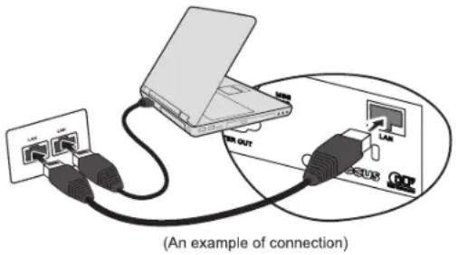 INFOCUS IN2124a - Controlling the projector through a LAN environment - 1