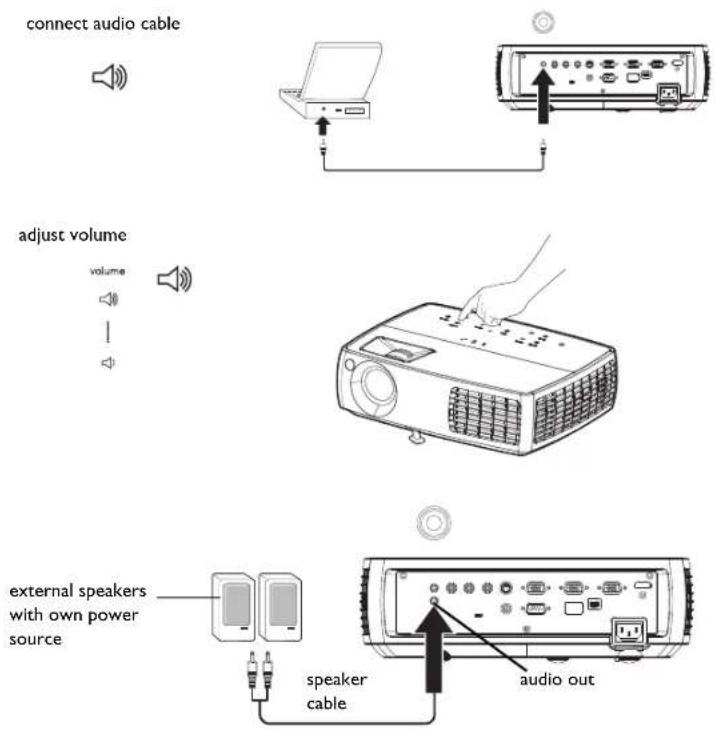 INFOCUS IN3104 - Connecting external speakers - 1