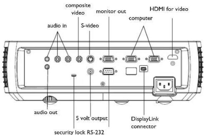 INFOCUS IN3104 - Projector and device connector guide - 1