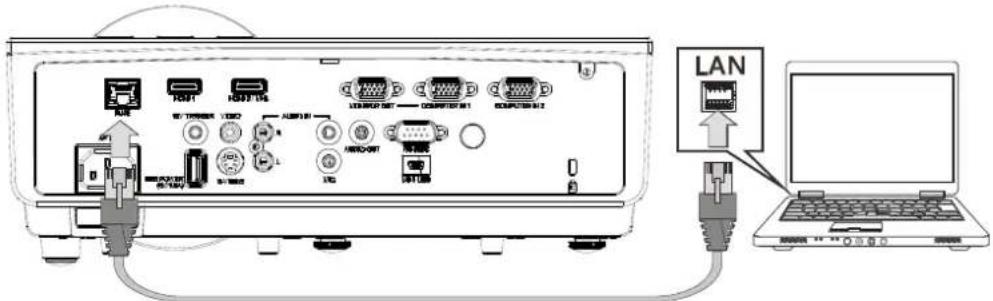INFOCUS IN3148HD - LAN RJ45 - 1