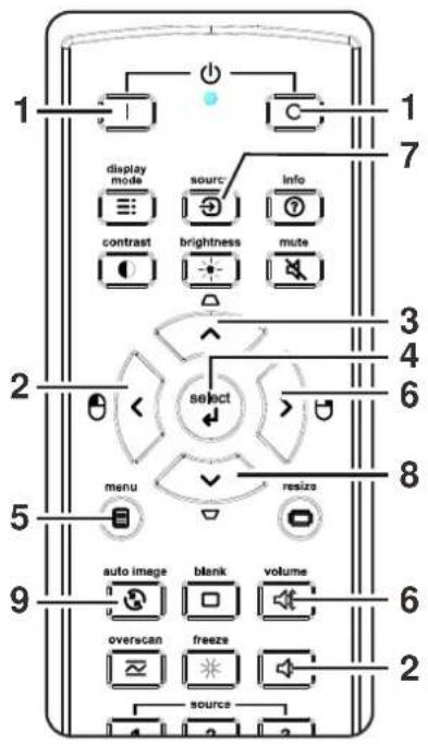 INFOCUS IN3148HD - Navigating the OSD - 1