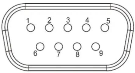 INFOCUS IN3148HD - Serial Communication - 1