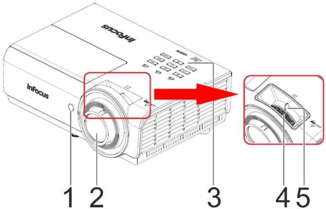 INFOCUS IN3148HD - Views of Projector Parts - 1
