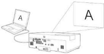 INFOCUS IN5104 - Troubleshooting your setup - 7