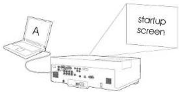INFOCUS IN5104 - Troubleshooting your setup - 5
