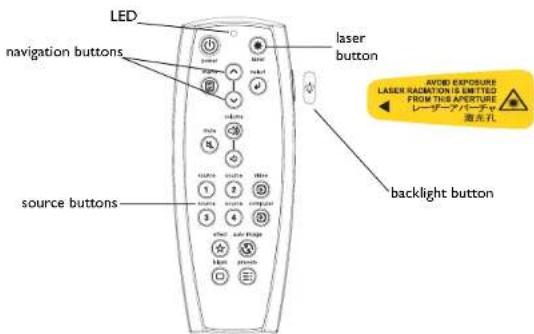 INFOCUS IN5102 - Using the remote control - 1