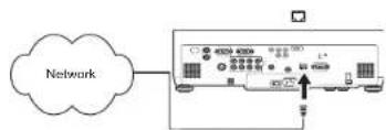 INFOCUS IN5102 - Optional computer connections - 14