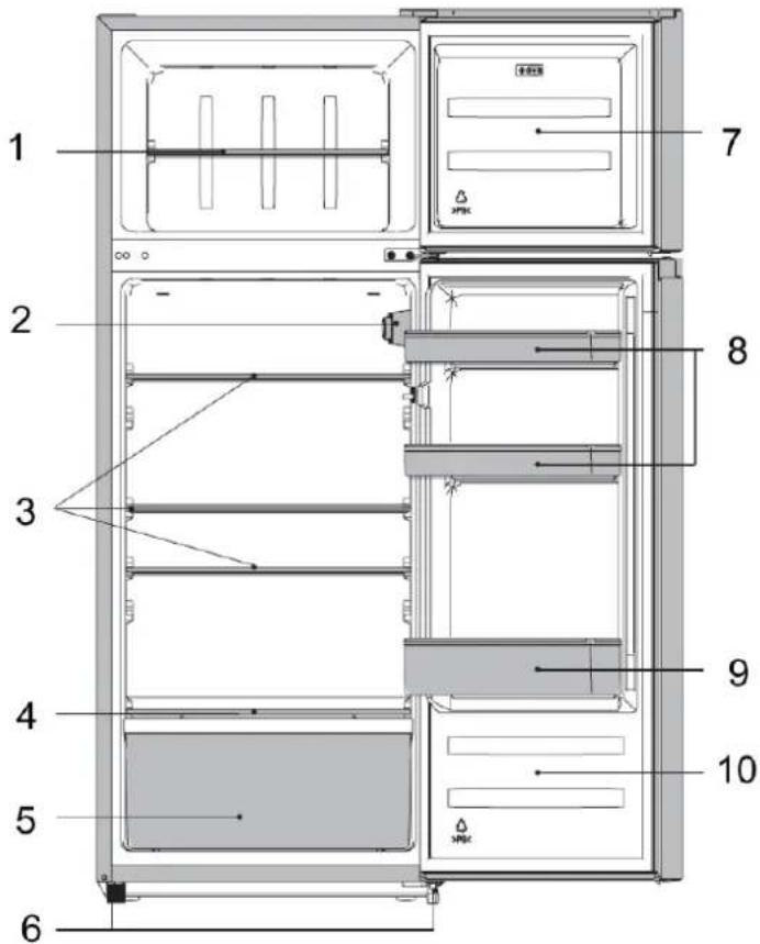 Exquisit KGC 270/45-1.1A+ - Bezeichnung - 1