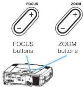 FOCUS + - FOCUS buttons ZOOM buttons