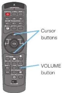 Cursor buttons VOLUME button