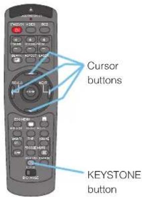Cursor buttons KEYSTONE button