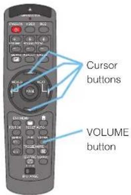 Cursor buttons VOLUME button