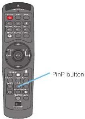 PinP button