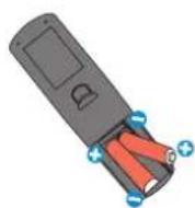 TOSHIBA TLP-SX3500 - Loading Batteries - 2
