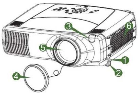 Diagram of a projector with numbered parts labeled for identification