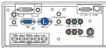 Internal component layout diagram showing ports, connectors, and labeled interfaces such as USB, L, and network ports