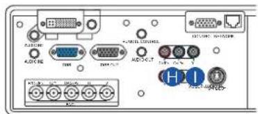 Internal component labels and port symbols for electronic devices, including USB ports, connectors, and labeled icons like H and J.
