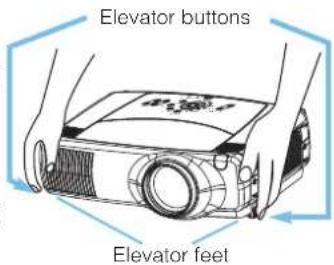 Elevator buttons Elevator feet