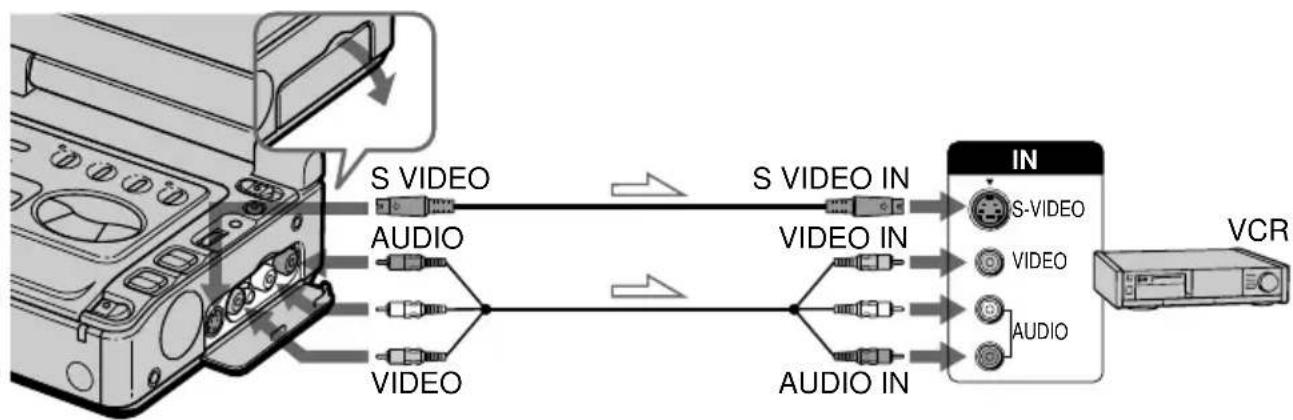 SONY GV-D900 - Uso del cable de conexión de A/V o de video S - 1