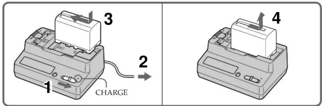 1 2 3 CHARGE 4