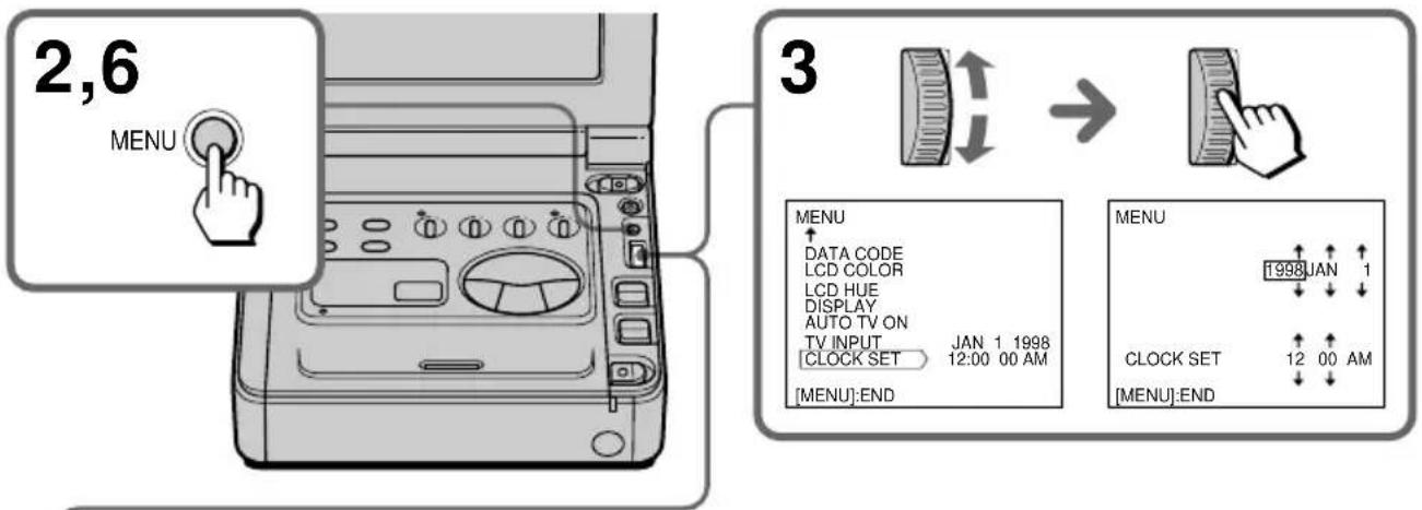 2,6 MENU 3 MENU DATA CODE LCD COLOR LCD HUE DISPLAY AUTO TV ON TV INPUT JAN 1 1998 CLOCK SET 12:00 00 AM [MENU]:END MENU 1998 JAN 1 CLOCK SET 12 00 AM [MENU]:END