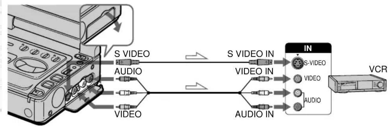SONY GV-D900 - Uso del cable de conexión de A/V o de video S - 1
