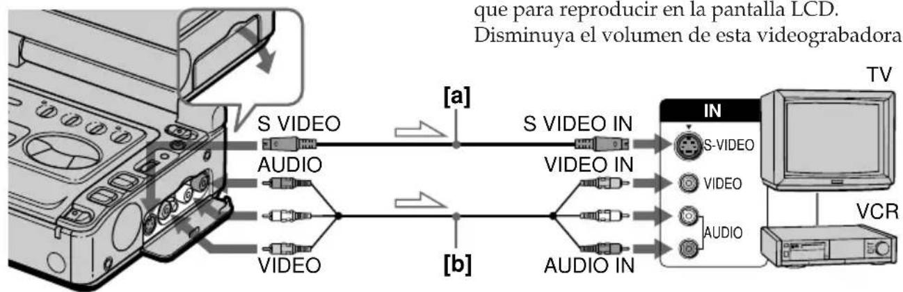 que para reproducir en la pantalla LCD. Disminuya el volumen de esta videograbadora. S VIDEO AUDIO [ a ] S VIDEO IN VIDEO IN [ b ] AUDIO IN IN S-VIDEO VIDEO AUDIO TV VCR