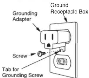 Ground Receptacle Box Grounding Adapter Screw Tab for Grounding Screw
