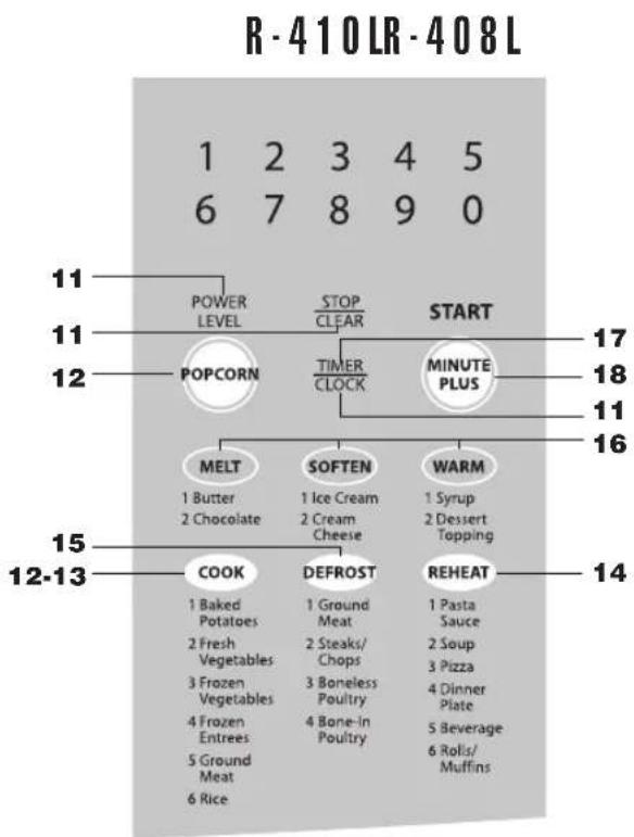 SHARP R-408LS - INDICACIÓN VISUAL - 5