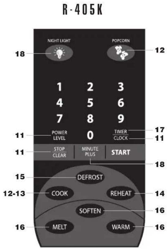 R-405K 18 NIGHT LIGHT POPCORN 12 1 2 3 4 5 6 7 8 9 POWER 0 TIMER 17 LEVEL CLOCK 11 STOP MINUTE START CLEAR PLUS 11 18 DEFROST COOK REHEAT 14 SOFTEN 16 MELT WARM 16 12-13