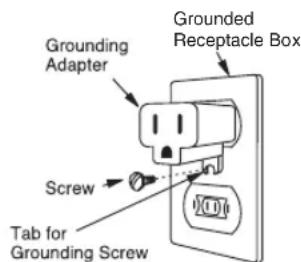 Grounded Receptacle Box Grounding Adapter Screw Tab for Grounding Screw